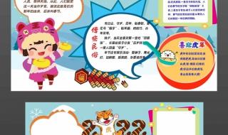 过年手抄报图片漂亮2022