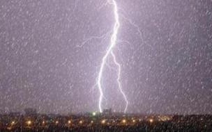 晴天打雷是什么征兆 下雪天打雷是什么征兆